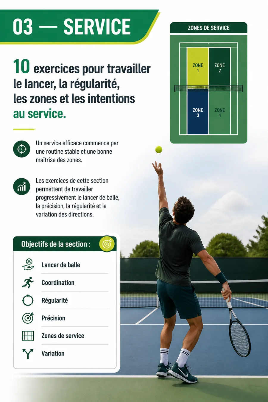 Page illustrée du guide de renforcement 7